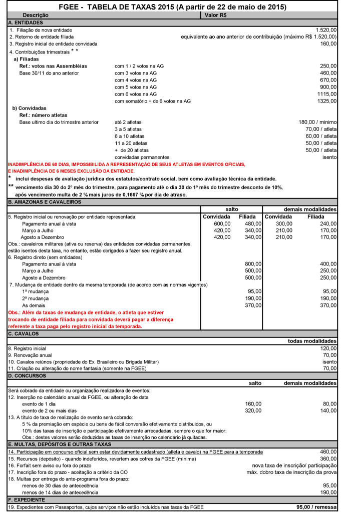 tabela-taxas-FGEE-2015-AT